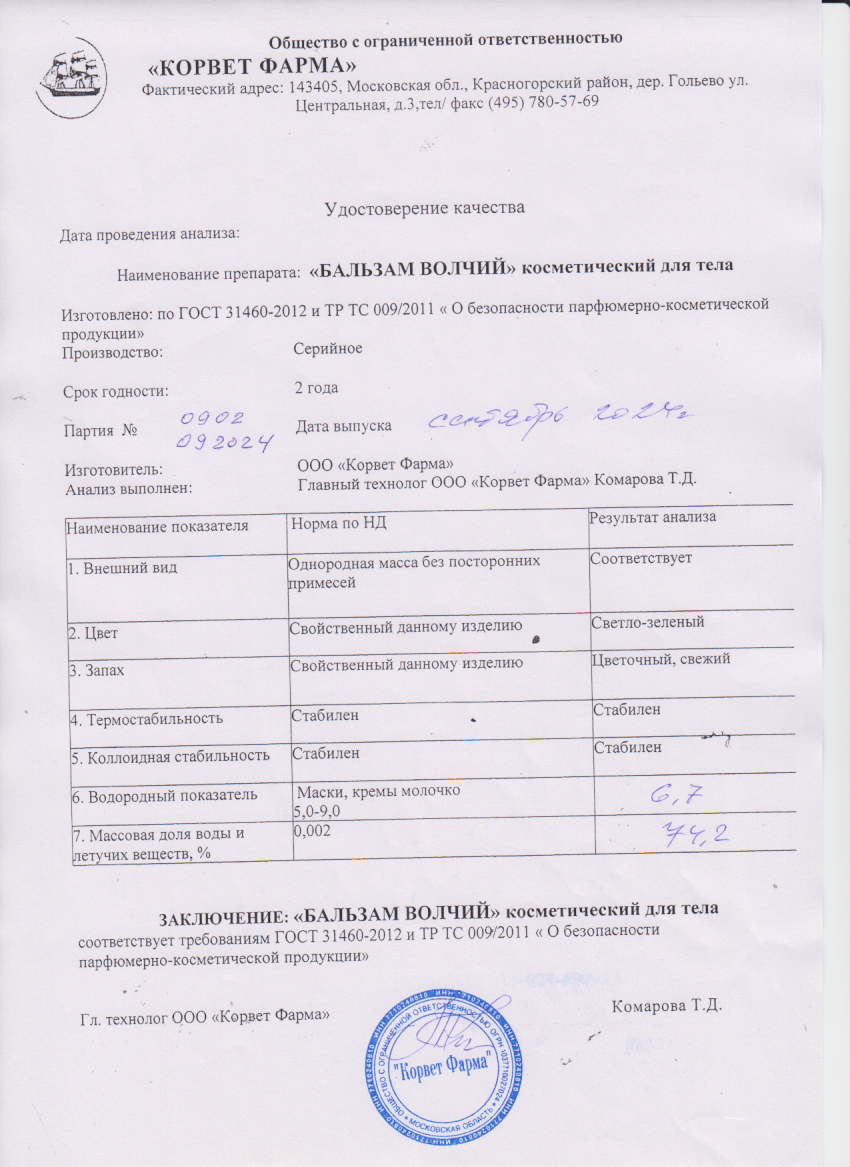 Паспорт №0920240902